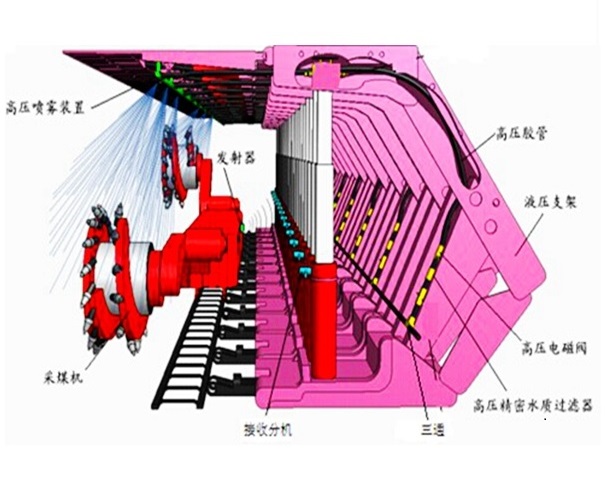 鶴壁新星噴霧裝置-自動噴霧-紅外噴霧,熱釋光控噴霧裝置